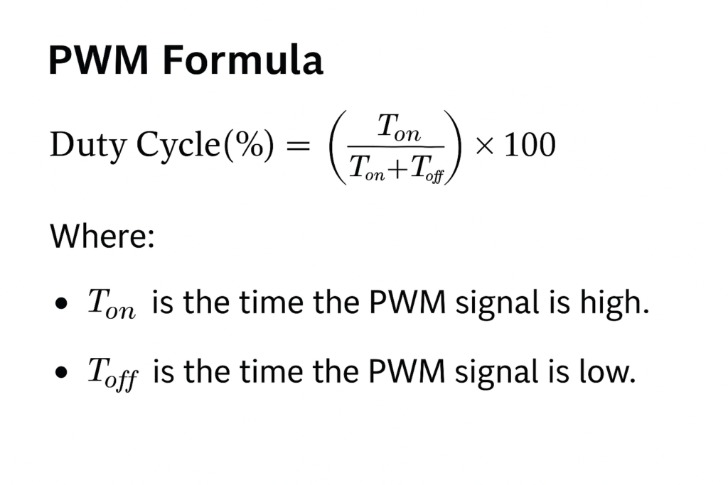 PWM formula showing duty cycle calculation as (Ton / (Ton + Toff)) × 100, with definitions for Ton and Toff