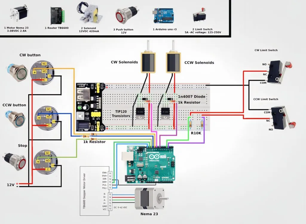 Arduino motor driver wiring diagram for DC speed control